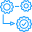 Board MLM script operate 